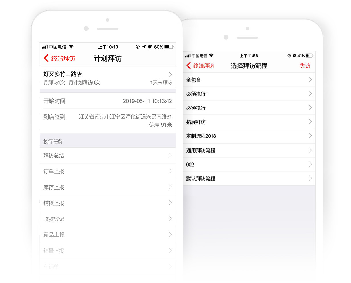 拜访流程